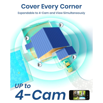 AOSU C7P-2H Solar Security Cameras Wireless Outdoor 2K QHD