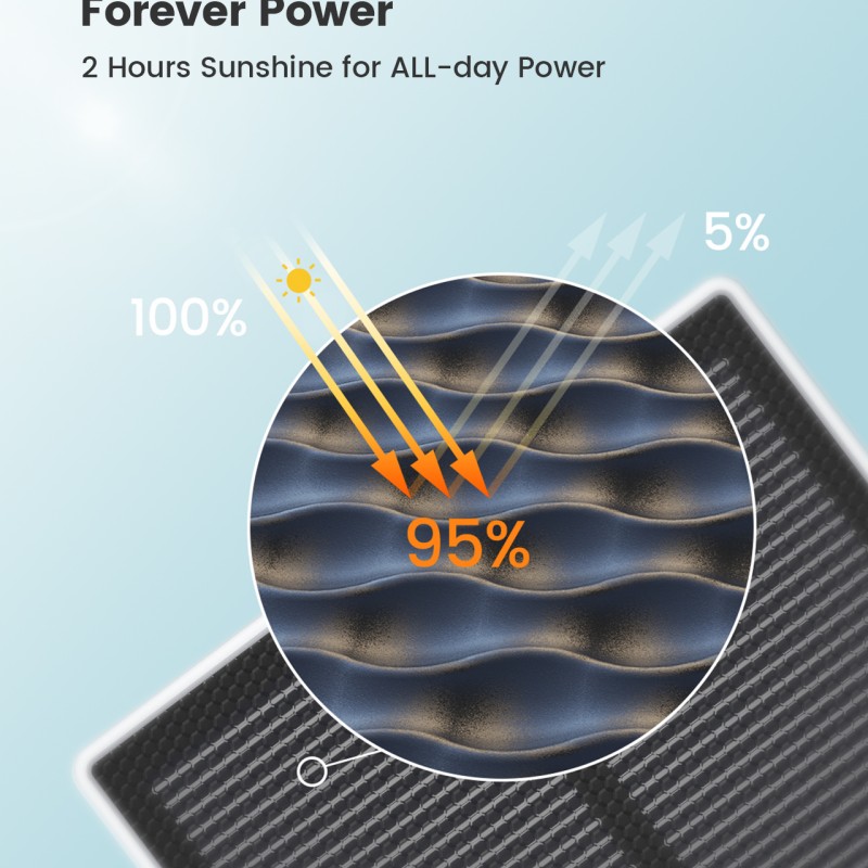 AOSU C9C-2H Solar Security Cameras Wireless Outdoor With Base Station 2K