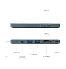 I-TEC C31MBPADA