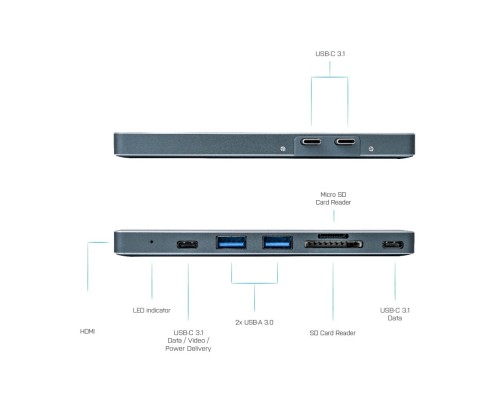 I-TEC C31MBPADA