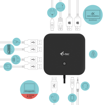 i-Tec C31 Dual DisplayPort Dock with PD