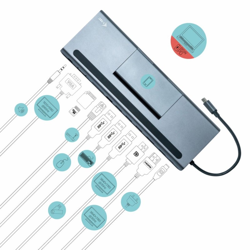 i-Tec C31 Flat Dock with PD Plus