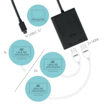 i-Tec C31DUAL4KHDMI USB-C Dual 4K HDMI Adapter