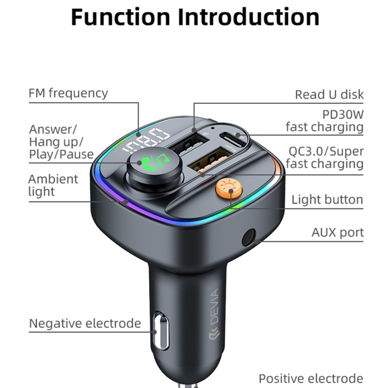Devia FM Transmitter Car Charger