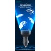 Devia FM Transmitter Car Charger