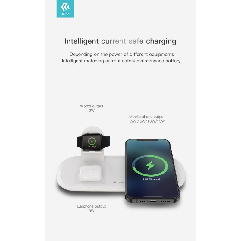 Devia 3-in-1 Magnetic Charging Cable White