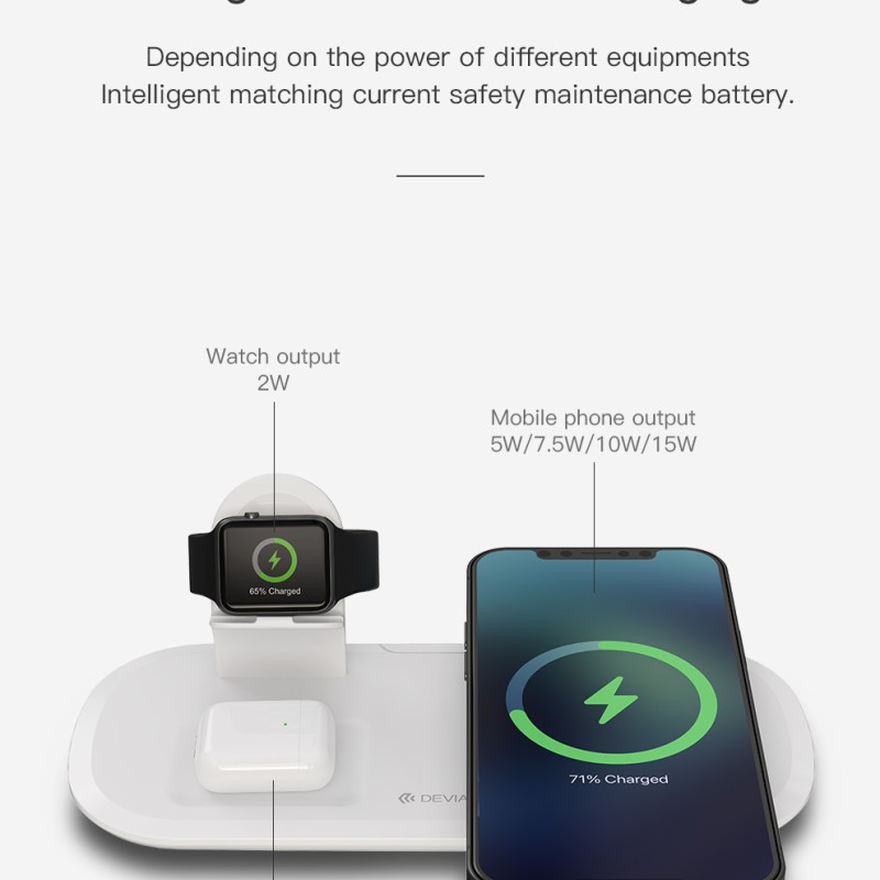 Devia 3-in-1 Magnetic Charging Cable White