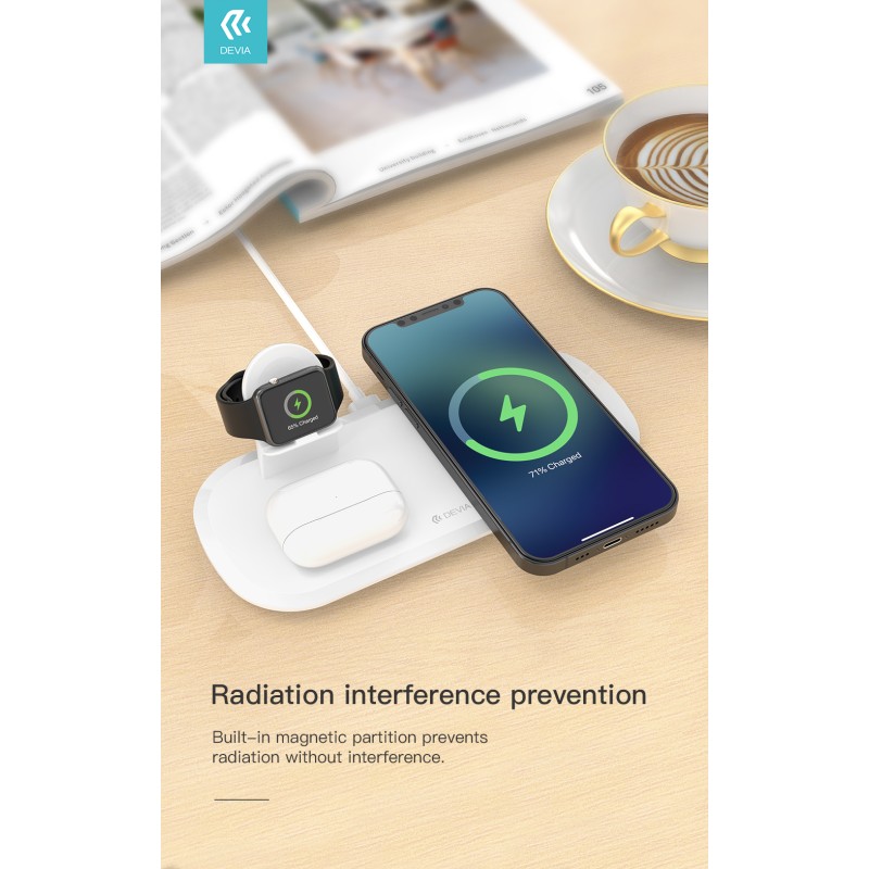 Devia 3-in-1 Magnetic Charging Cable White