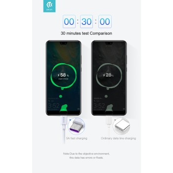 Devia USB-A to Type-C Cable 1.5m White