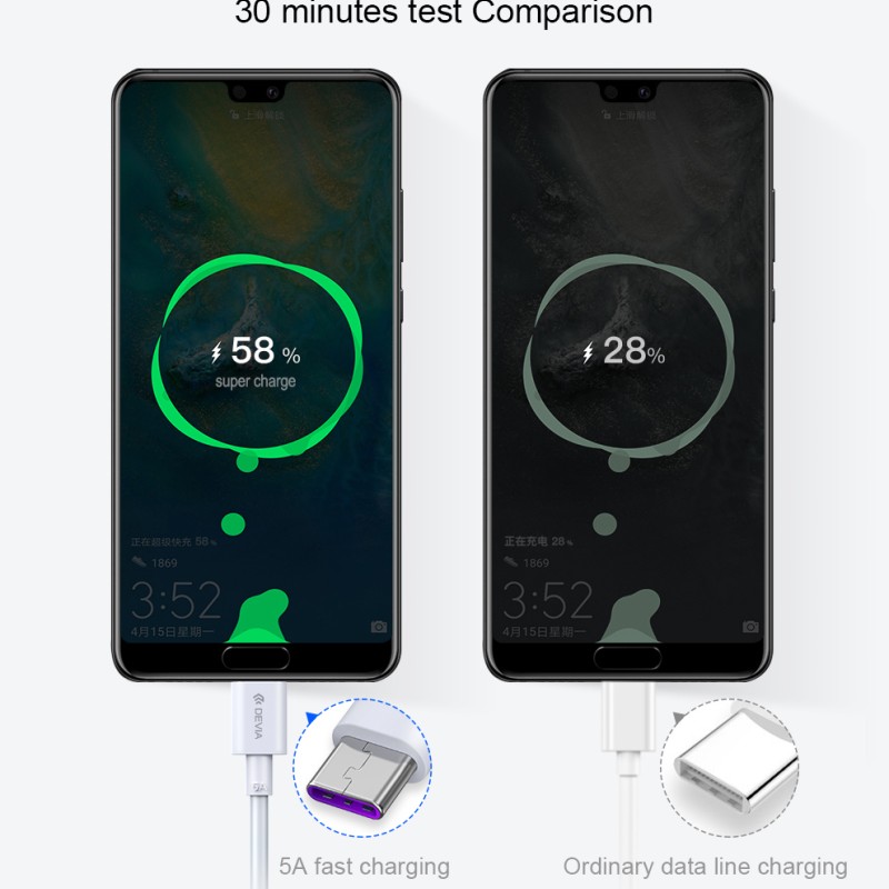 Devia USB-A to Type-C Cable 1.5m White