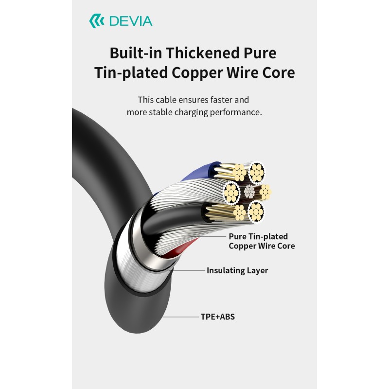 DEVIA SMART SERIES 100W C TO C PD CABLE (5A,1.5)