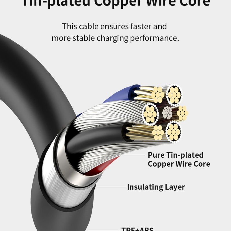 DEVIA SMART SERIES 100W C TO C PD CABLE (5A,1.5)