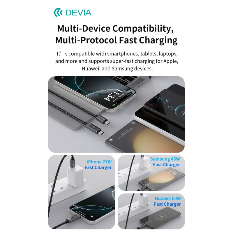 Devia Extreme Speed Series C To C PD 60W Metal Woven Fast Cable with Digital Display 1.2m