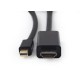 CABLEXPERT MINI DISP.PORT/HDMI