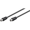 Goobay Antenna Cable 1.5m Male/Female