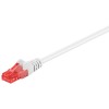 Goobay Cat6 Ethernet Cable 10m white