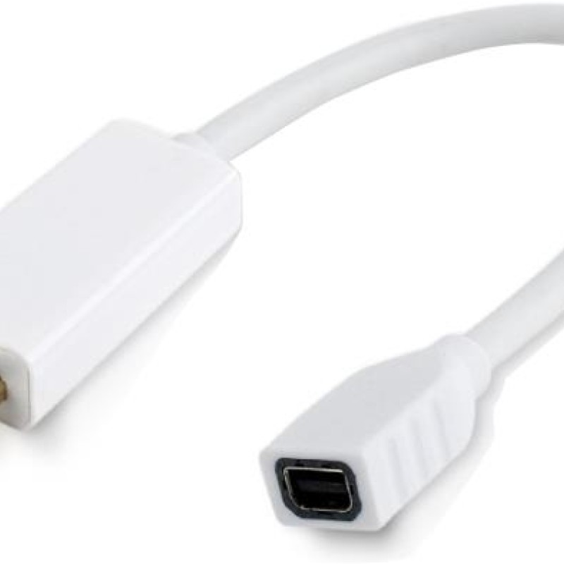 CABLEXPERT MINI DESPLAYPORT AD