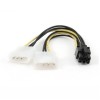 Cablexpert Internal Power Adapter for PCI Express