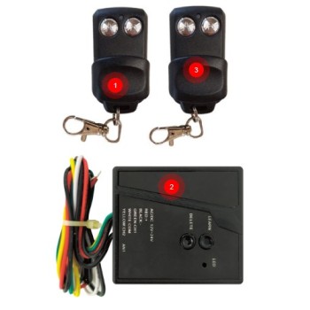 Superior Smart Home Indoor Kit