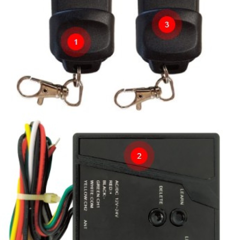 Superior Smart Home Indoor Kit