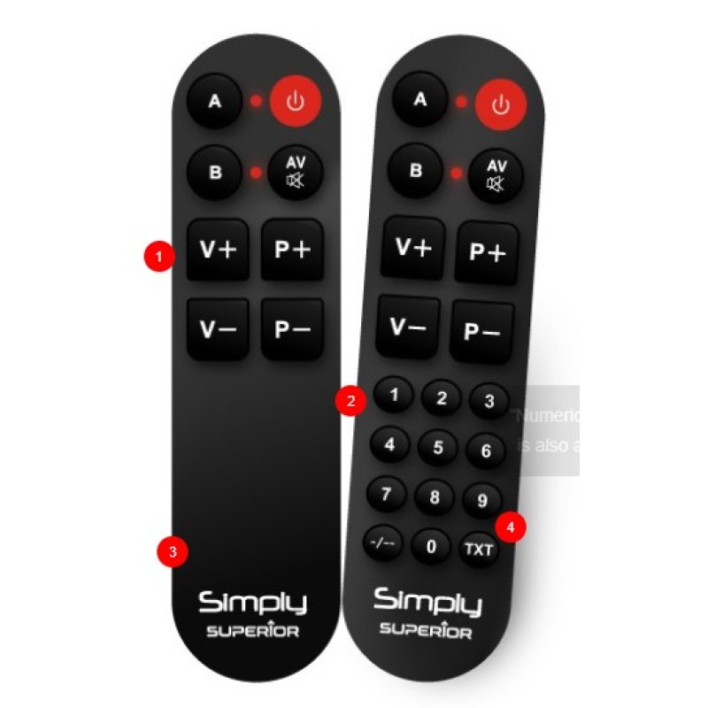 Superior Simply Numeric Universal Remote
