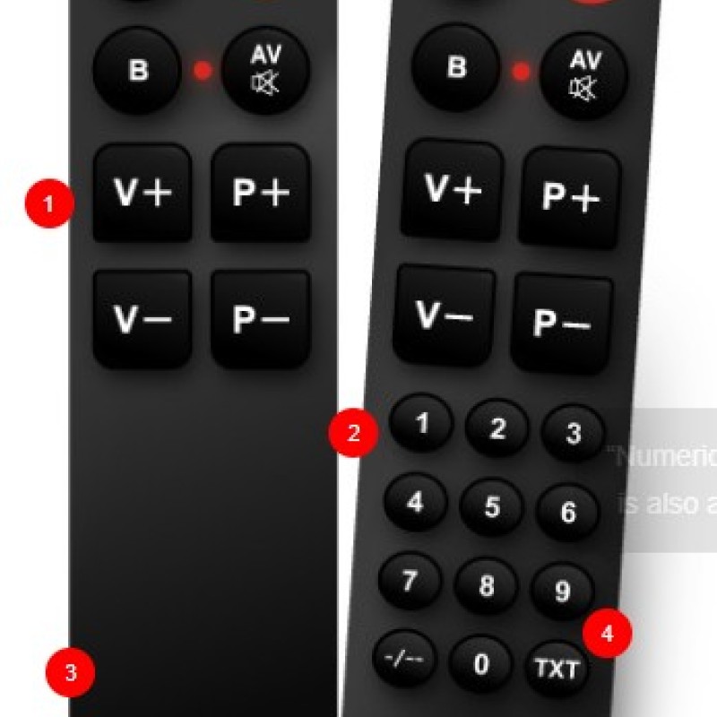 Superior Simply Numeric Universal Remote