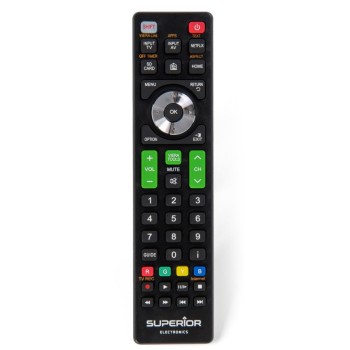 Superior Universal Remote Control for Panasonic TVs