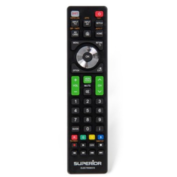 Superior Universal Remote Control for Panasonic TVs