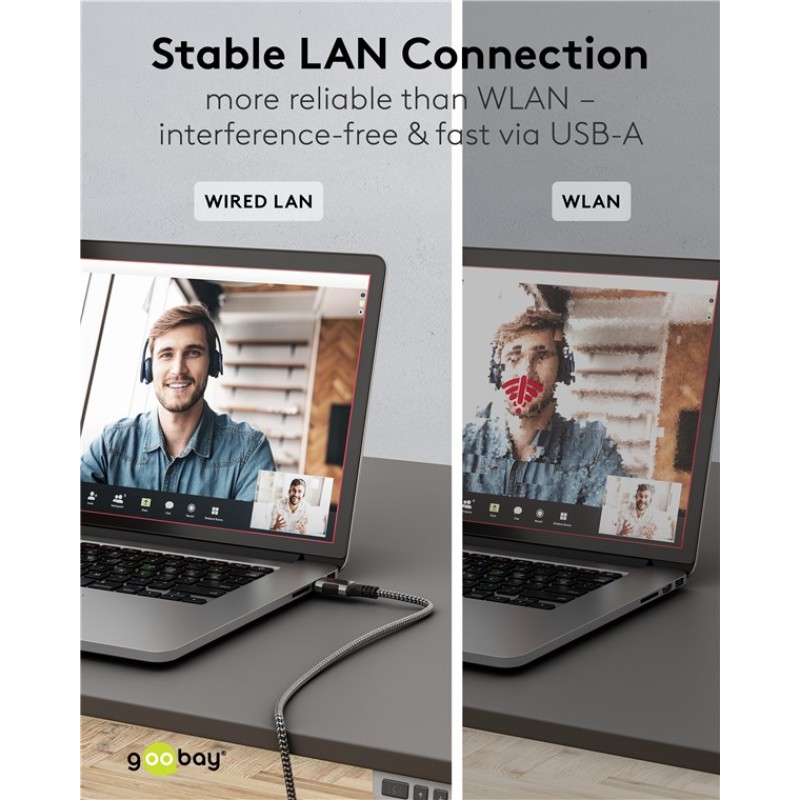 Goobay USB-C 3.0 to RJ45 Ethernet Cable 5m