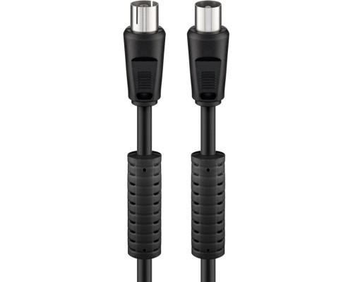 Antenna Cable with Ferrite (80 dB), Double Shielded