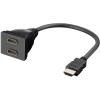 Goobay HDMI Cable Coupler Adapter