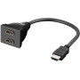 Goobay HDMI Cable Coupler Adapter