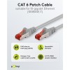 Goobay 0.15m Cat6 UTP Short Patch Cable - Grey