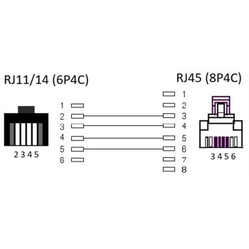 Goobay 3m Telephone Cord