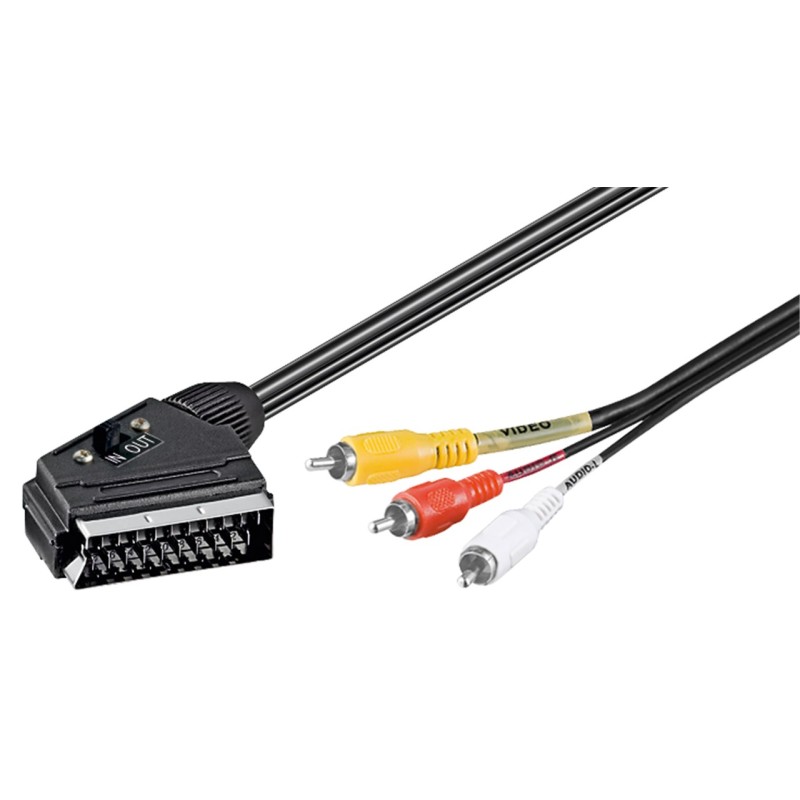 Goobay SCART AV Adapter Cable