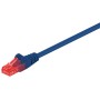 Goobay Cat6 Ethernet Cable 0.5m Blue