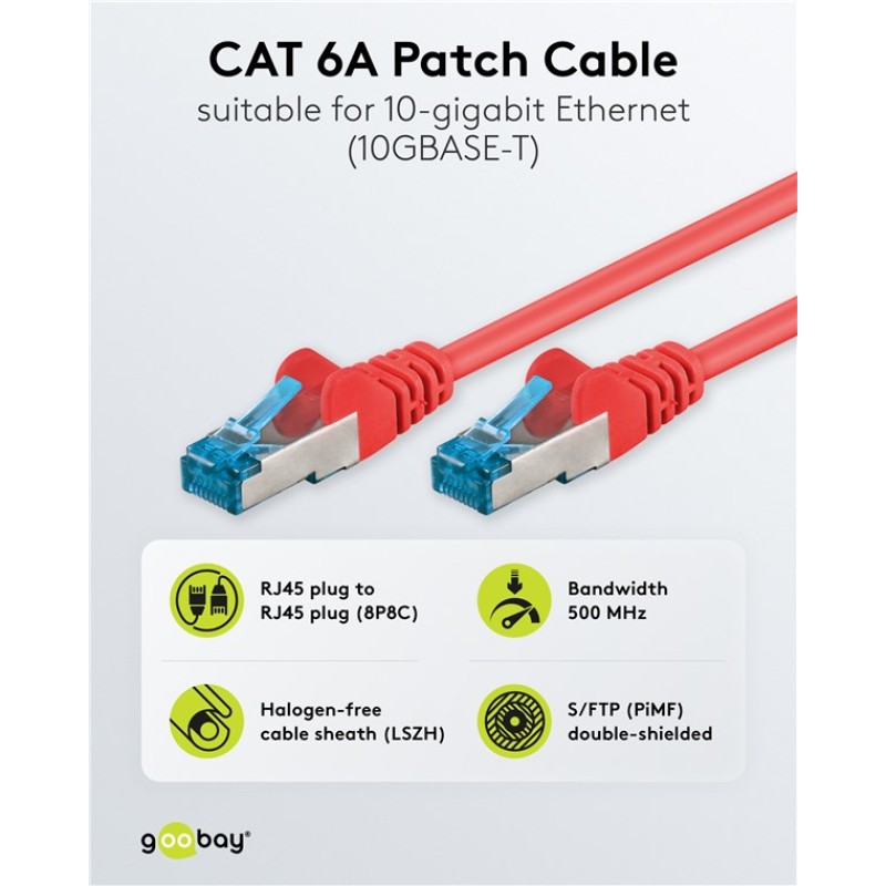 Goobay Cat6A S/FTP PiMF Patch Cable 1m Red
