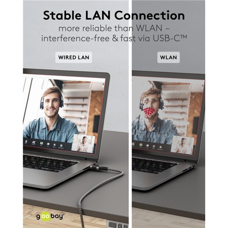 Goobay USB-C 3.1 to RJ45 Ethernet Cable 1.5m