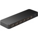 HDMI™ Matrix Switch 4 to 2 (4K @ 60 Hz)