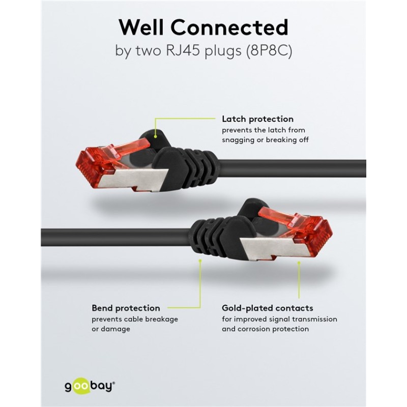 Goobay Cat6 Ethernet Cable 0.25m Black