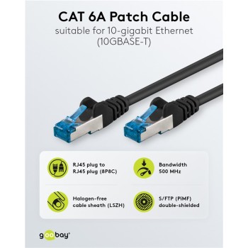 Goobay Cat6A S/FTP PiMF Patch Cable 1m Black