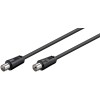 Goobay Antenna Cable 1.5m Male/Female