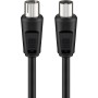 Goobay Antenna Cable 1.5m Male/Female