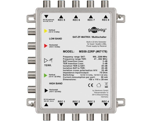 Passive SAT Multiswitch 5 Inputs / 8 Outputs