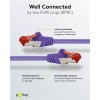 Goobay Cat6 Ethernet Cable 2m Violet