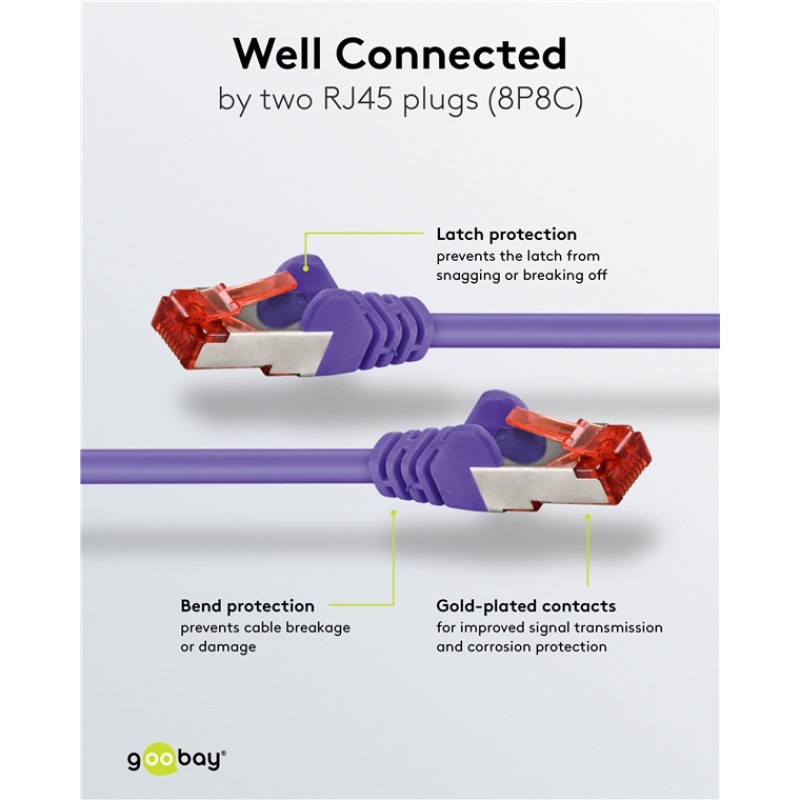 Goobay Cat6 Ethernet Cable 2m Violet
