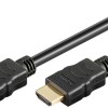 Goobay 8K HDMI Cable 2m