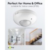 Goobay PIR Motion Sensor White