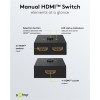 Goobay 2 to 1 HDMI Switch 4K 60Hz Black