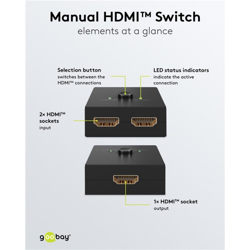 Goobay 2 to 1 HDMI Switch 4K 60Hz Black